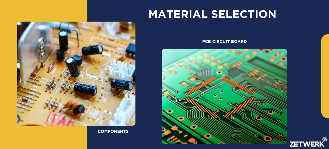 Materials for PCB